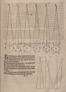 Construction of Various Cones and Pyramids and Cone with Off-Center Apex